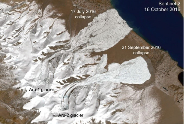 Sentinel-2 over Tibet Glaciers - 2016