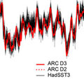 Image for Is global warming hiding underwater?