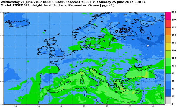 Great expectations from Sentinel-5 Precursor