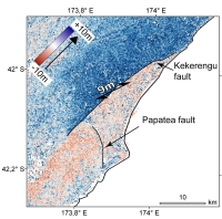 Lateral coseismic displacements