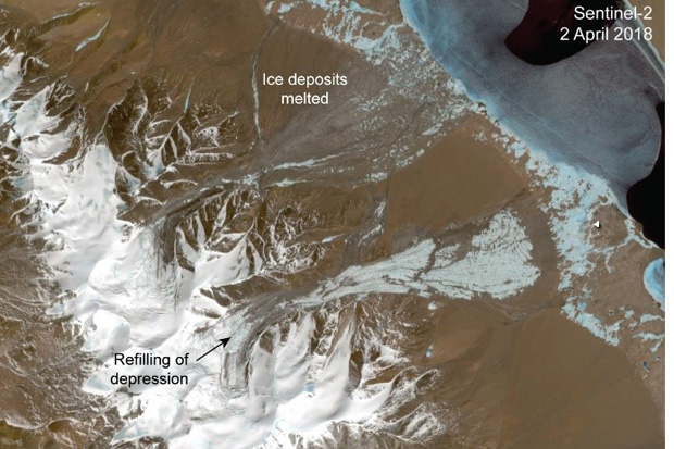 Sentinel-2 over Tibet Glaciers - 2018