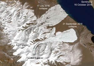 Glaciers in 2016
