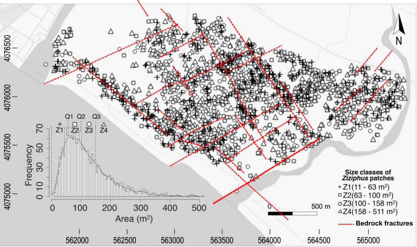 Copernicus Sentinel-2 helps to identify groundwater dependent ecosystems
